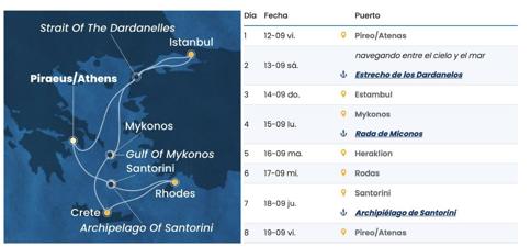 Тур Atenas - Estambul - Mikonos - Heraklion - Rodas - Santorini - Atenas - Фото 1